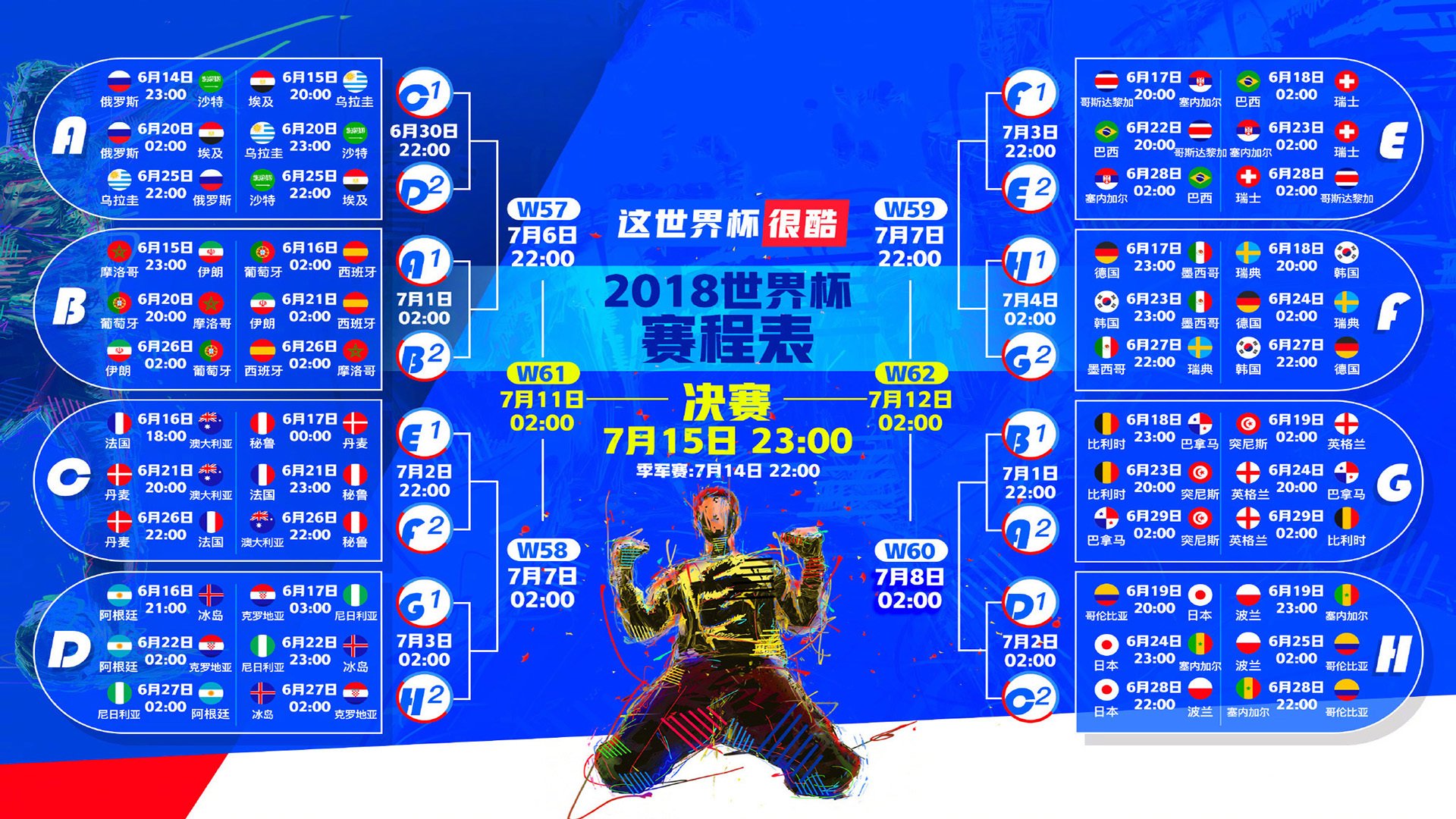 Ming巅峰对决，萨拉赫30分钟狂轰曼联，冠军归属悬于一念之间